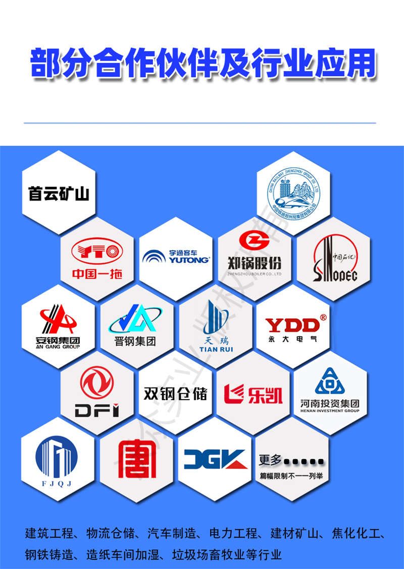 沃眾實業合作伙伴